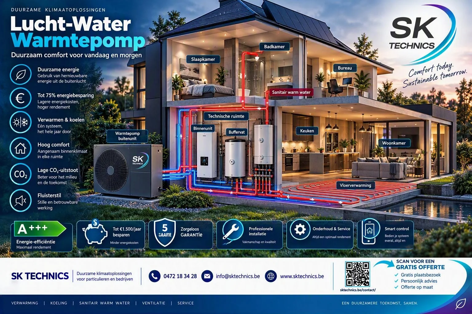 Lucht-water warmtepomp installatie door SK Technics: buitenunit, binnenunit, buffervat, sanitair warm water en vloerverwarming in een woning